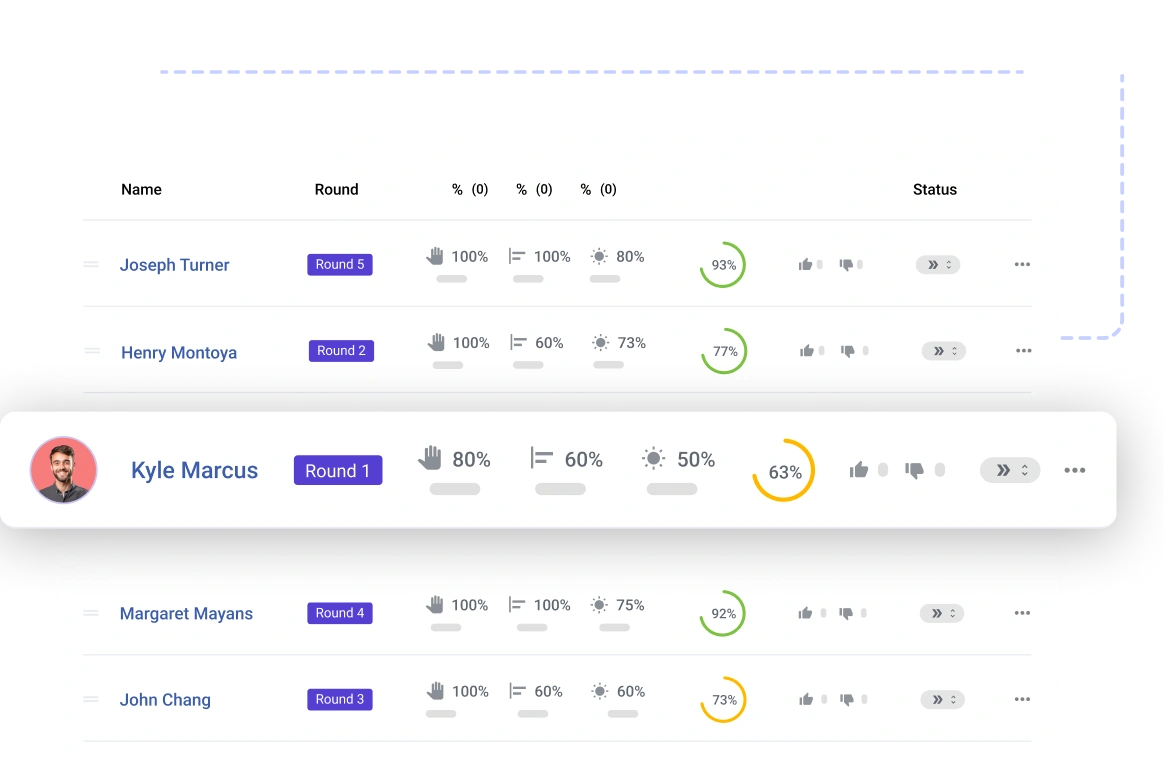 talent mobility